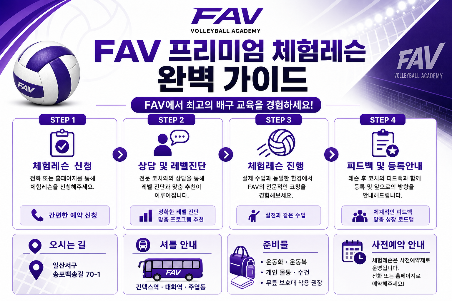 FAV 프리미엄 체험레슨 완벽 가이드